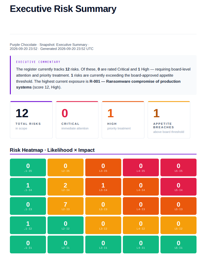 Coverage — product screenshot